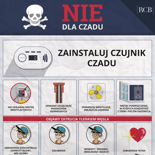 🚨 Uwaga na czad – cichy zabójca! 🚨