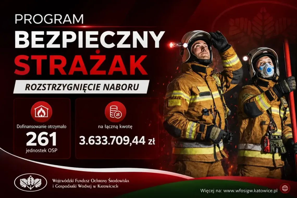 Dobre wiadomości dla naszych Strażaków! 🚒