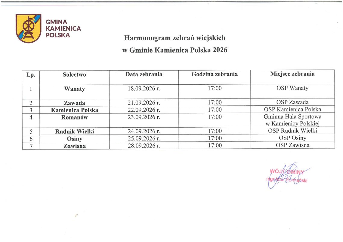 ❗Harmonogram zebrań wiejskich w Gminie Kamienica Polska 2026❗ ❗Harmonogram zebrań wiejskich w Gminie Kamienica Polska 2026❗