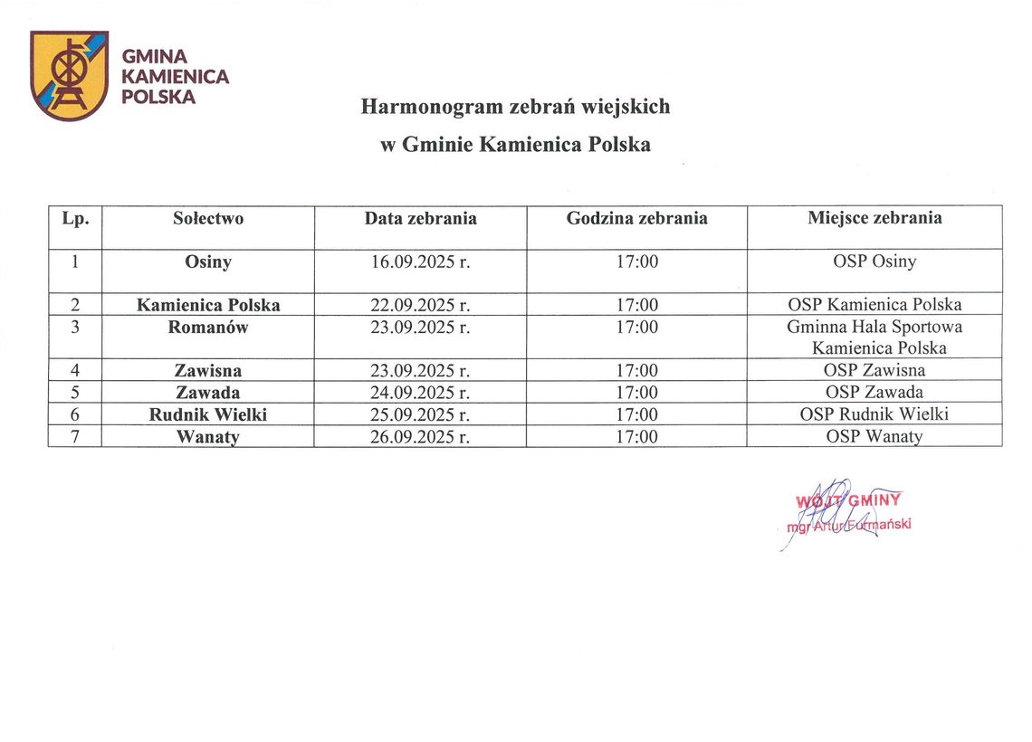 ℹ️ HARMONOGRAM ZEBRAŃ WIEJSKICH W GMINIE KAMIENICA POLSKA ℹ️