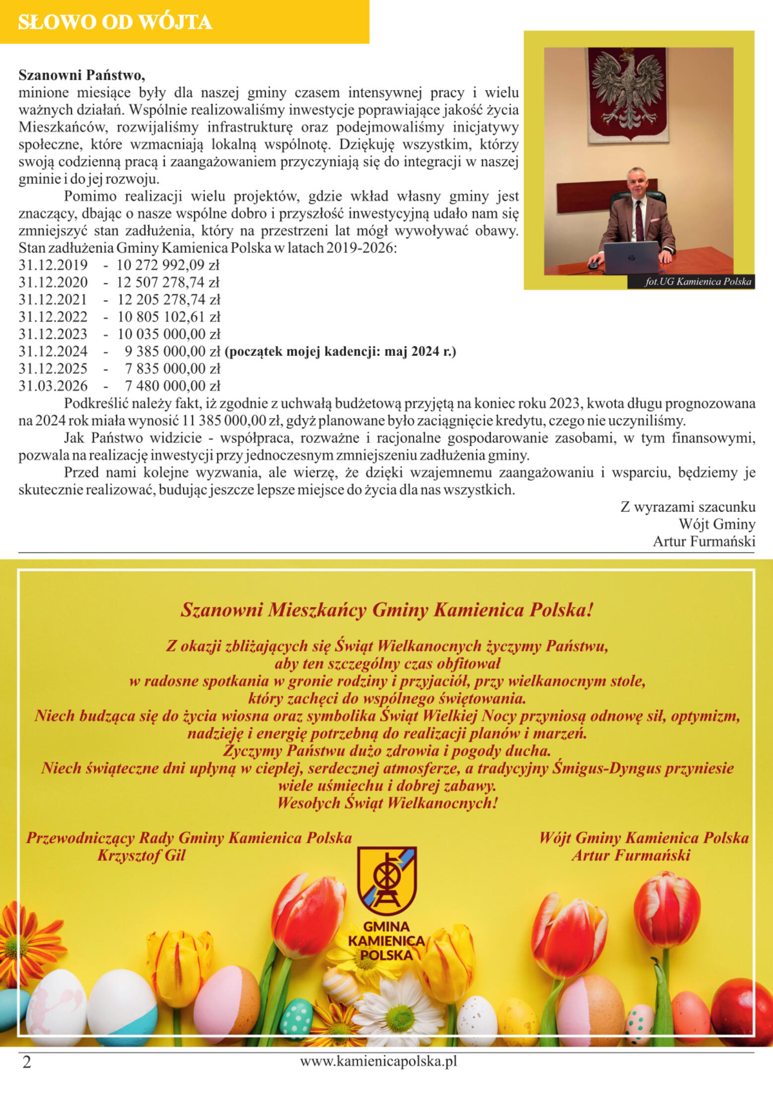 Kwiecień 2026 - strona 2