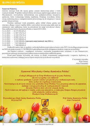 Kwiecień 2026 - strona 2